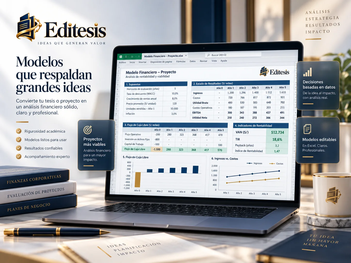 Modelo financiero tipo Excel con indicadores de rentabilidad